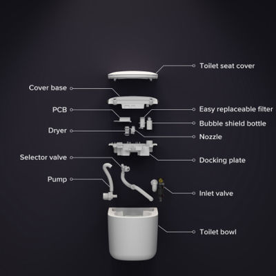 Salle de bains moderne salle de bains intelligente murale accrochée AC 220V avec bouton d'appui-bras